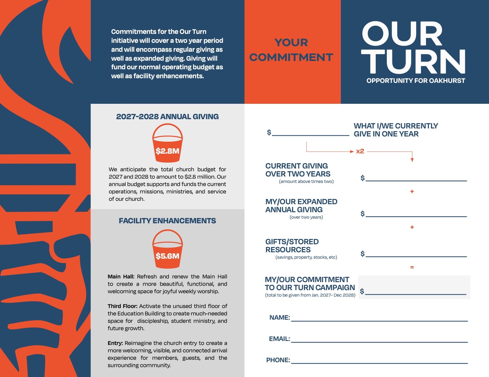 Inside of the Our Turn commitment card.